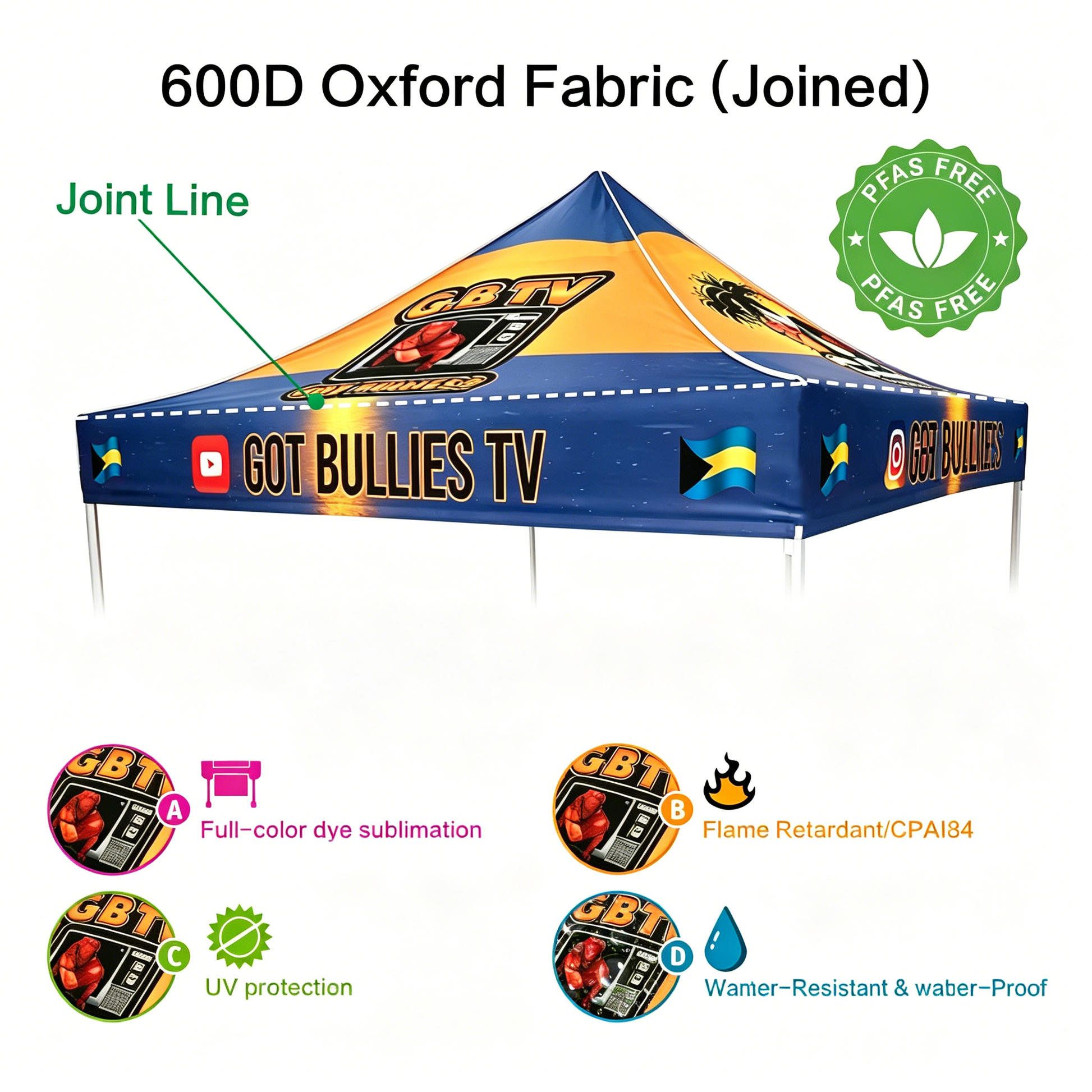 6.5x6.5ft Tent