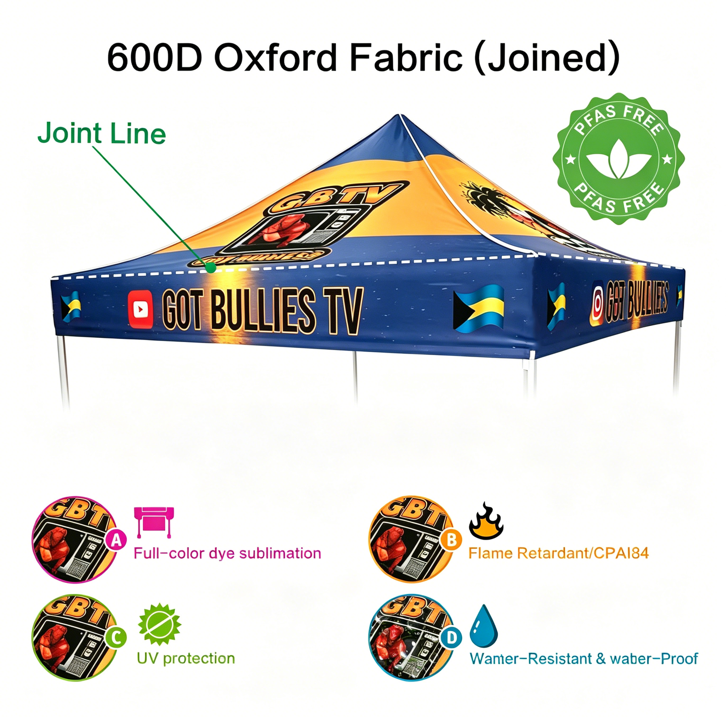 5x5ft Tent